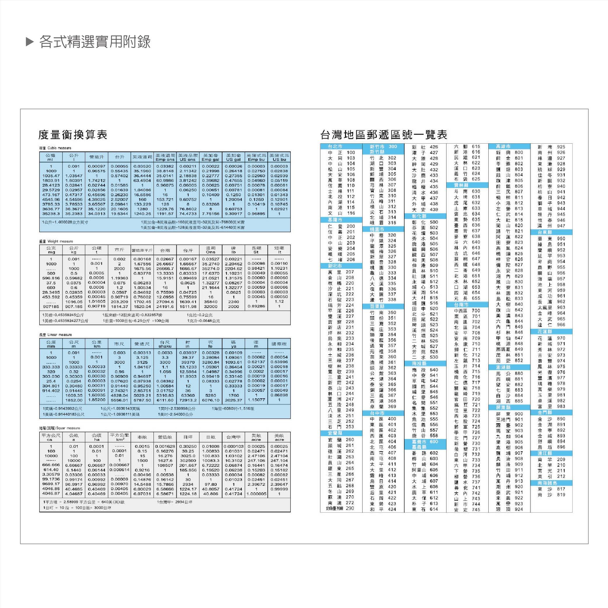 工商日誌內頁_13